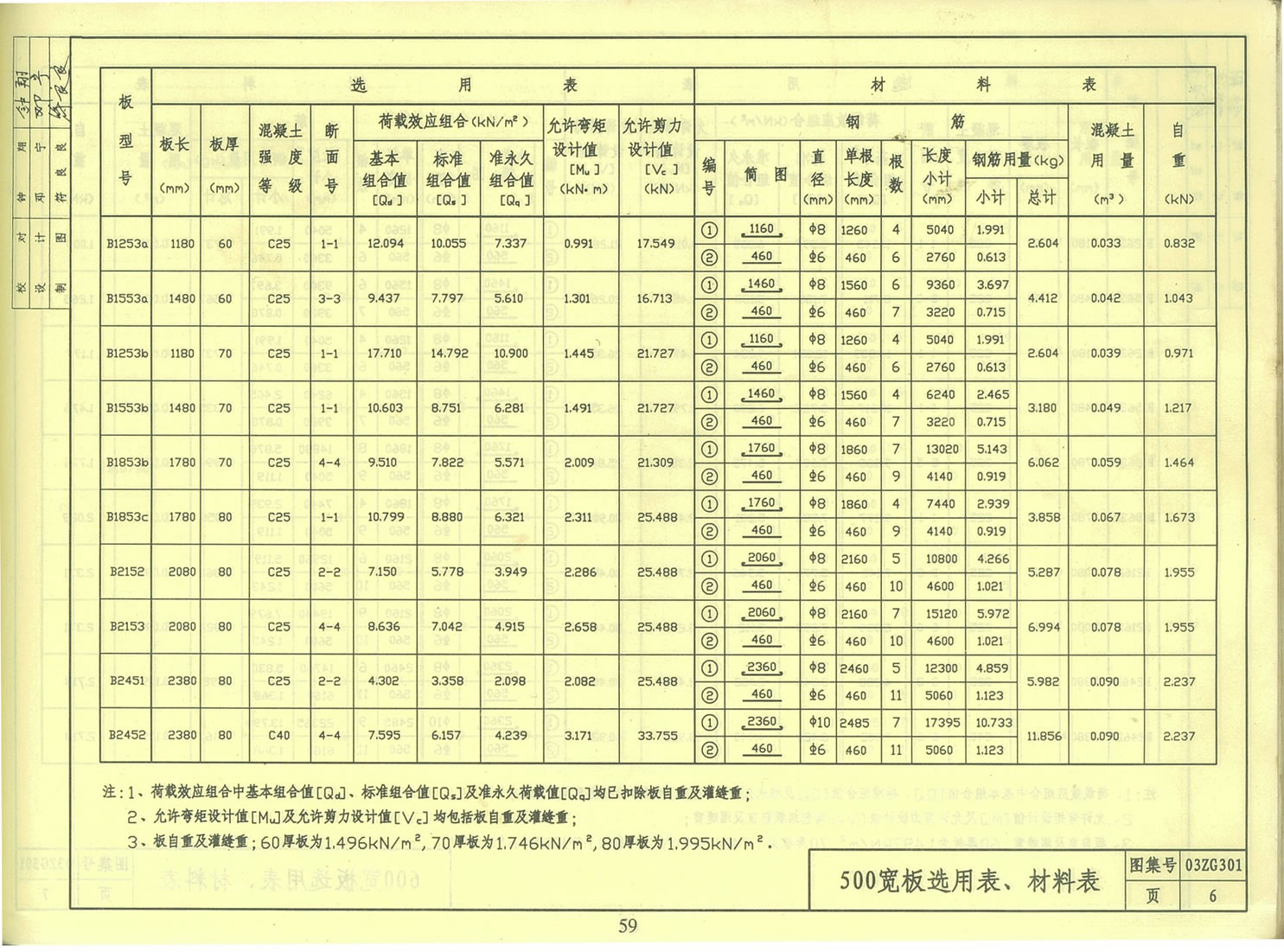 长沙 彩砖 水泥制品 预制构件 路沿石 沟盖板 水泥垫块
